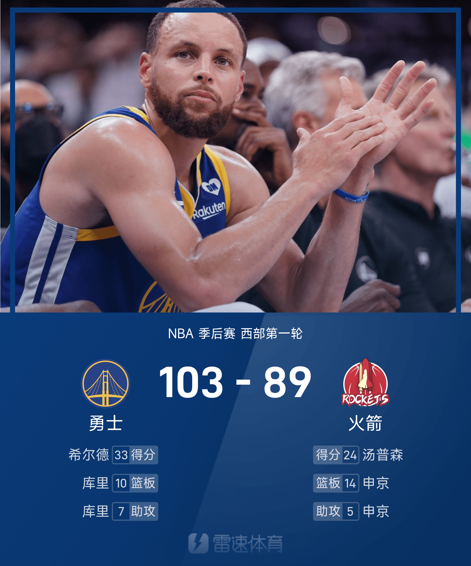 NBA常规赛赛程吃紧,马德里竞技赛后战术微调,引发热议,资深球员宣示担当的简单介绍