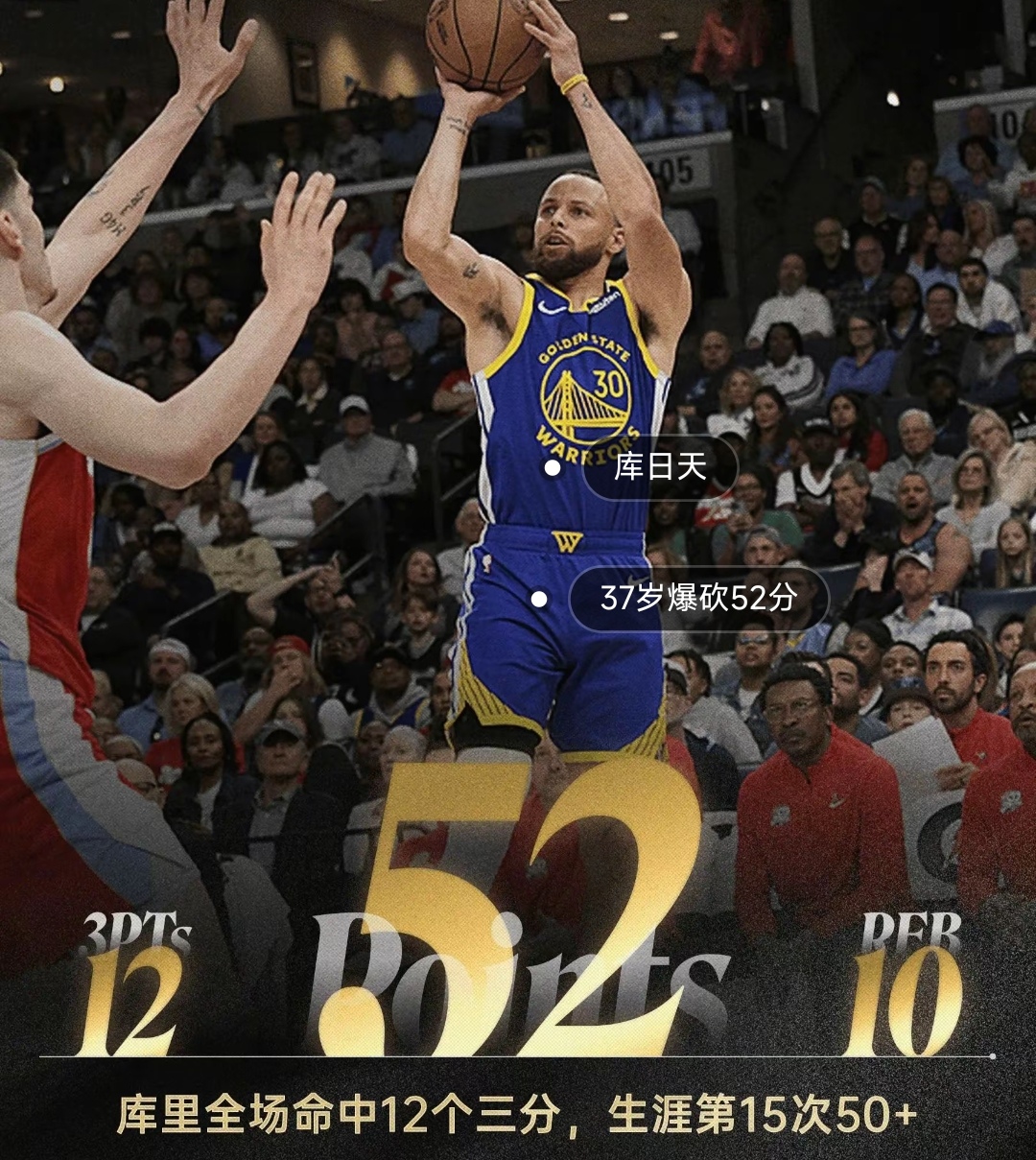 包含今晚金州勇士调整名单以备NBA总决赛;外线爆发环节打磨;信心回归;轮换策略成焦点的词条 包含今晚金州勇士调整名单以备NBA总决赛;外线爆发环节打磨;信心回归;轮换策略成焦点的词条
