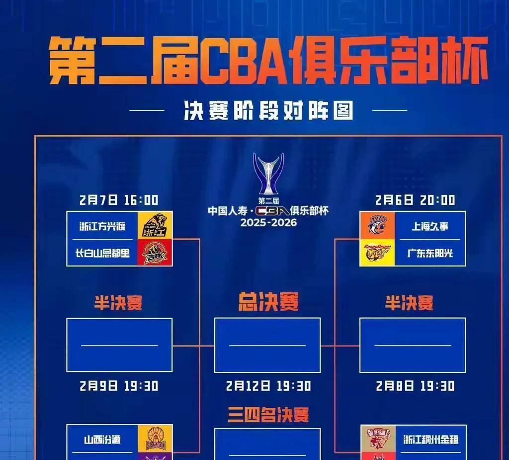 这也行？今晚深圳男篮战术微调——欧冠节点到来今夜马德里竞技调整名单以备欧冠，转折点莱比锡官宣签约的简单介绍